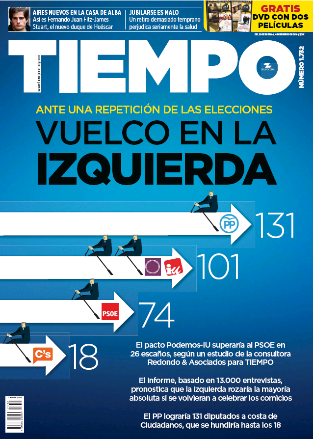 TIEMPO portada 31 de Enero 2016