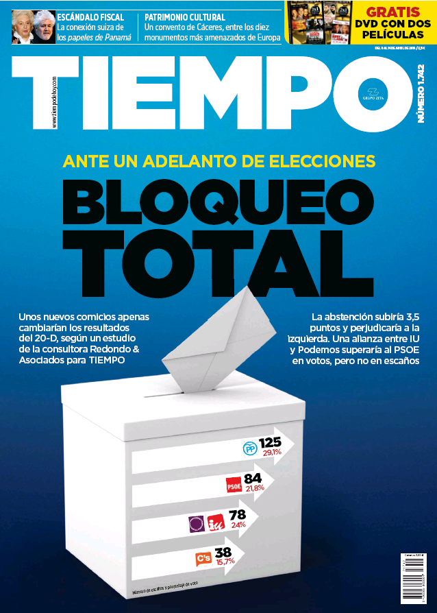 TIEMPO portada 10 de Abril 2016